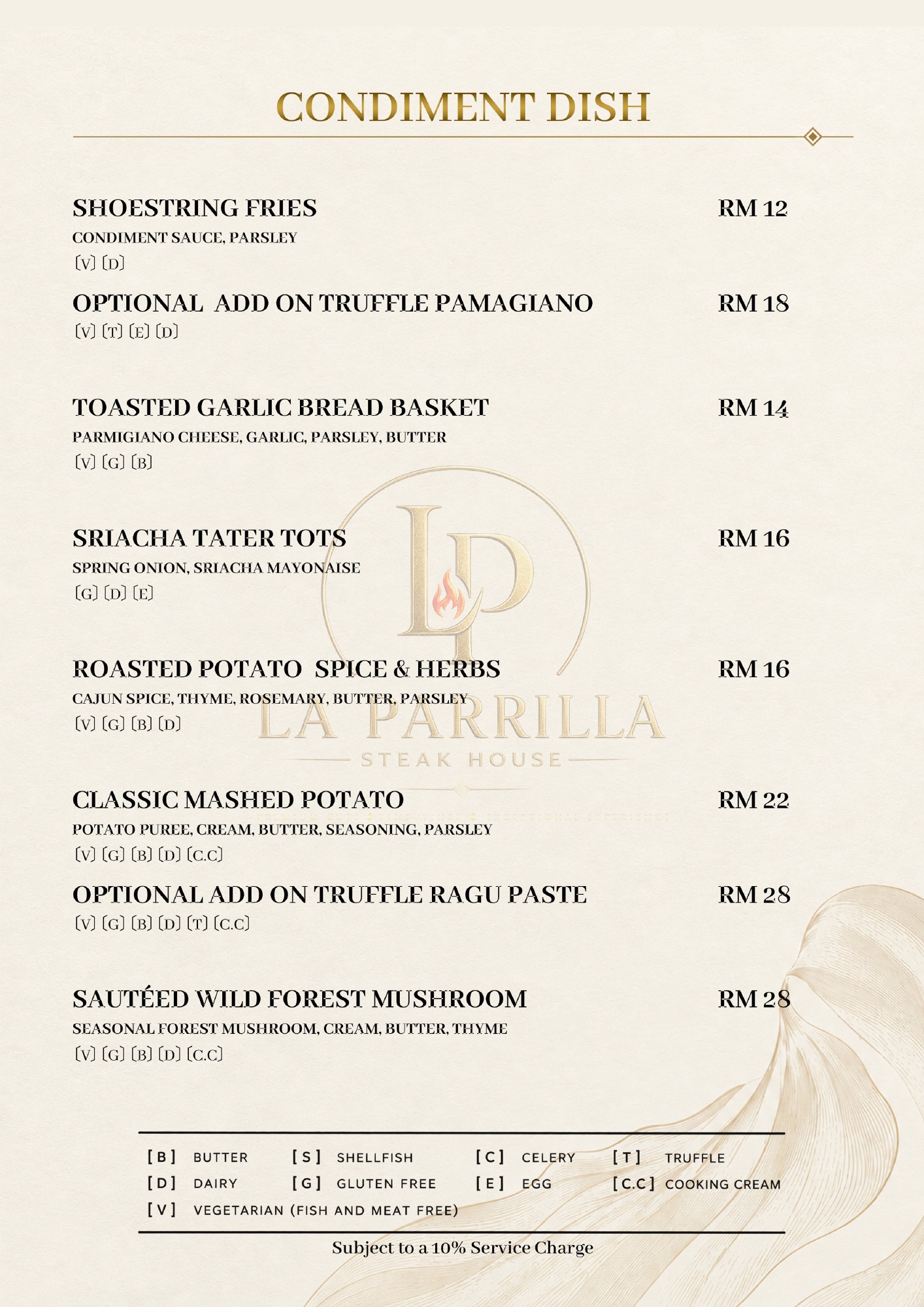 Side Dishes — original restaurant menu page with prices