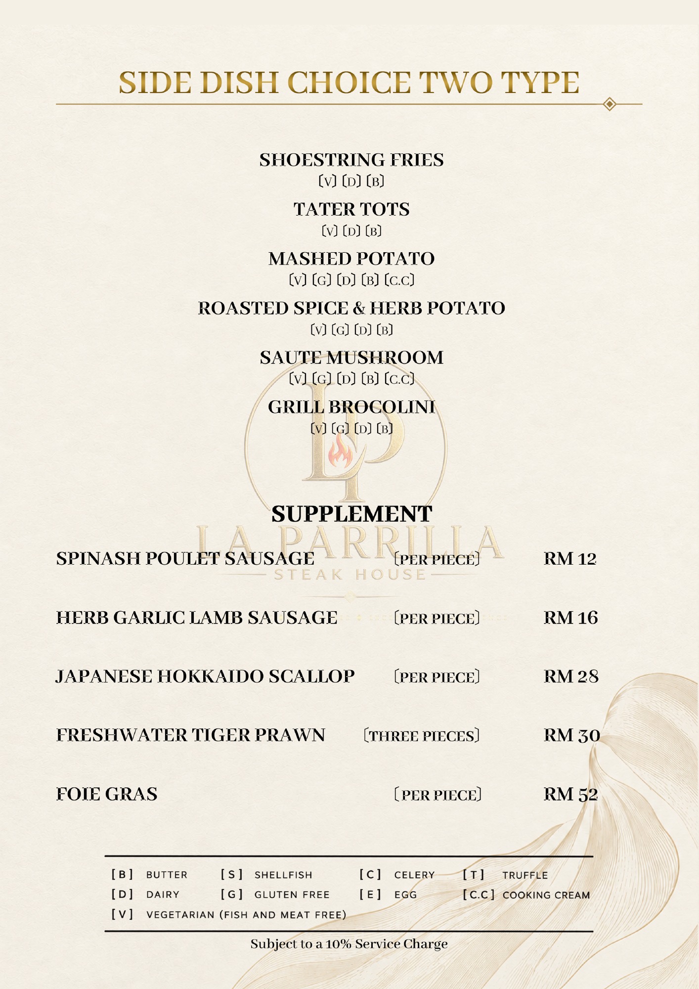 Sides & Supplements — original restaurant menu page with prices